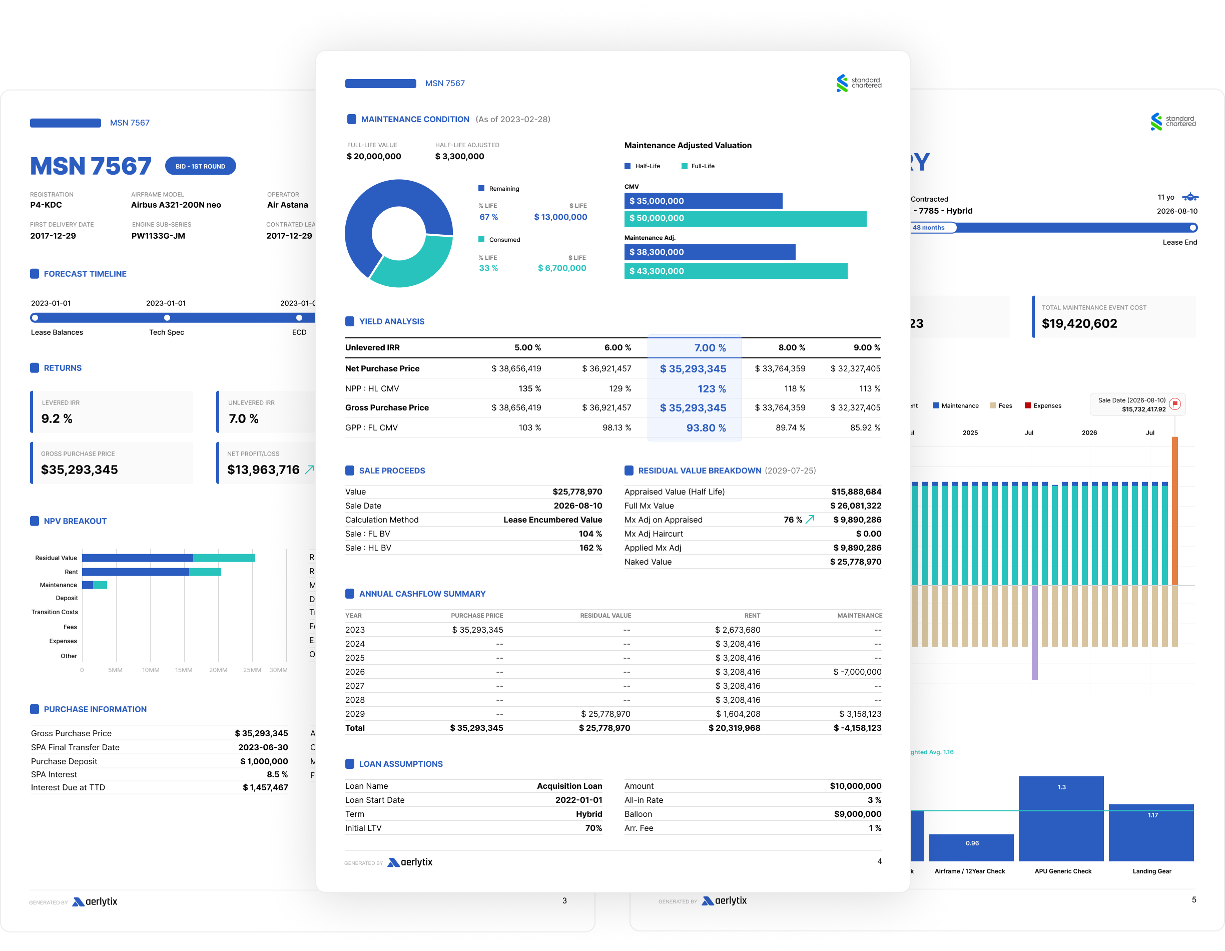 Aerlytix Analytics Suite Image